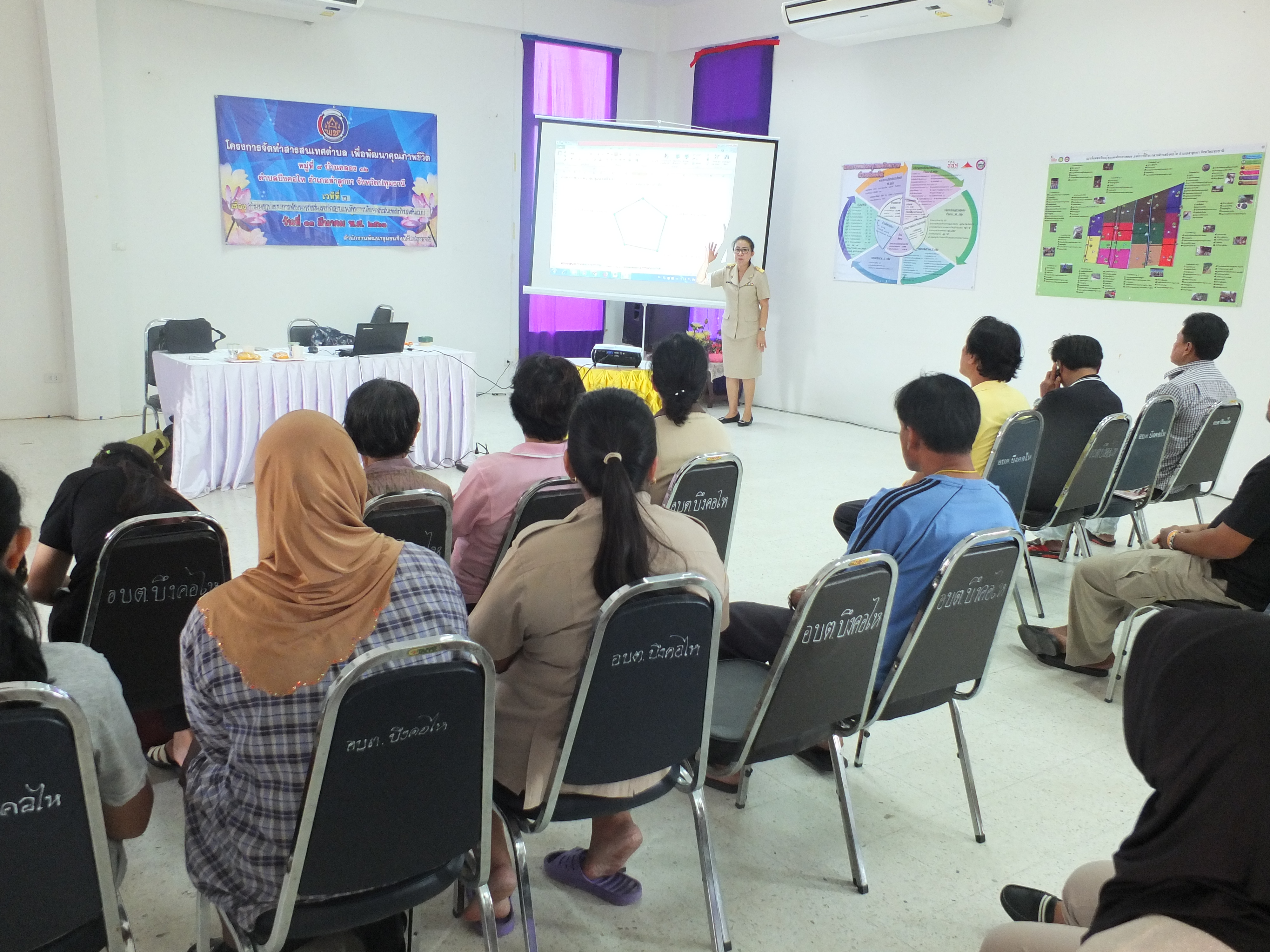 @ปทุมธานี “สำนักงานพัฒนาชุมชนจังหวัดปทุมธานี ดำเนินโครงการจัดทำสารสนเทศตำบลต้นแบบ เพื่อพัฒนาคุณภาพชีวิต (เวทีที่ 2) ต.บึงคอไห อ.ลำลูกกา จ.ปทุมธานี”