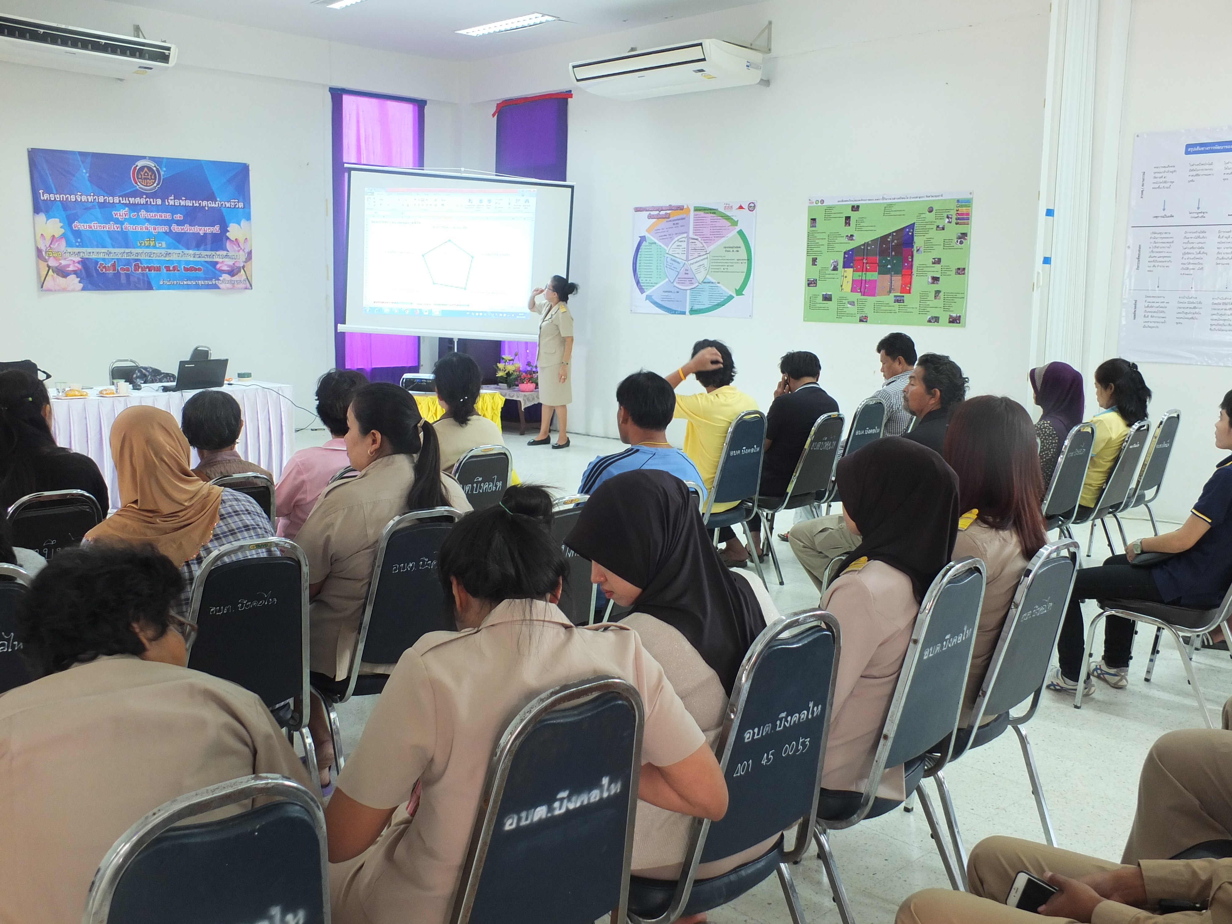@ปทุมธานี “สำนักงานพัฒนาชุมชนจังหวัดปทุมธานี ดำเนินโครงการจัดทำสารสนเทศตำบลต้นแบบ เพื่อพัฒนาคุณภาพชีวิต (เวทีที่ 2) ต.บึงคอไห อ.ลำลูกกา จ.ปทุมธานี”