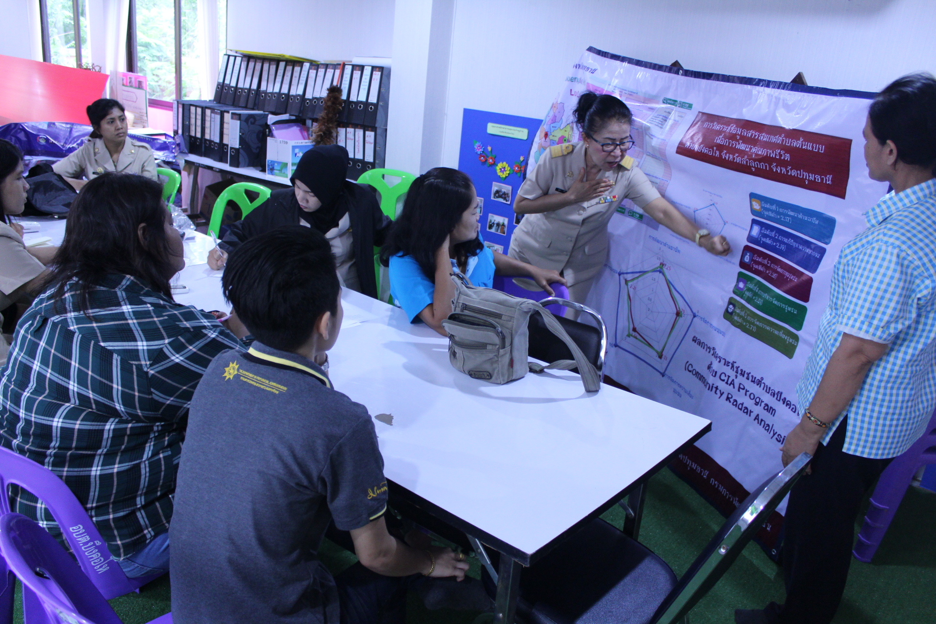 @ปทุมธานี “สพจ.ปทุมธานี ดำเนินการพัฒนาสารสนเทศตำบลต้นแบบเพื่อการพัฒนาคุณภาพชีวิต ตำบลบึงคอไห “