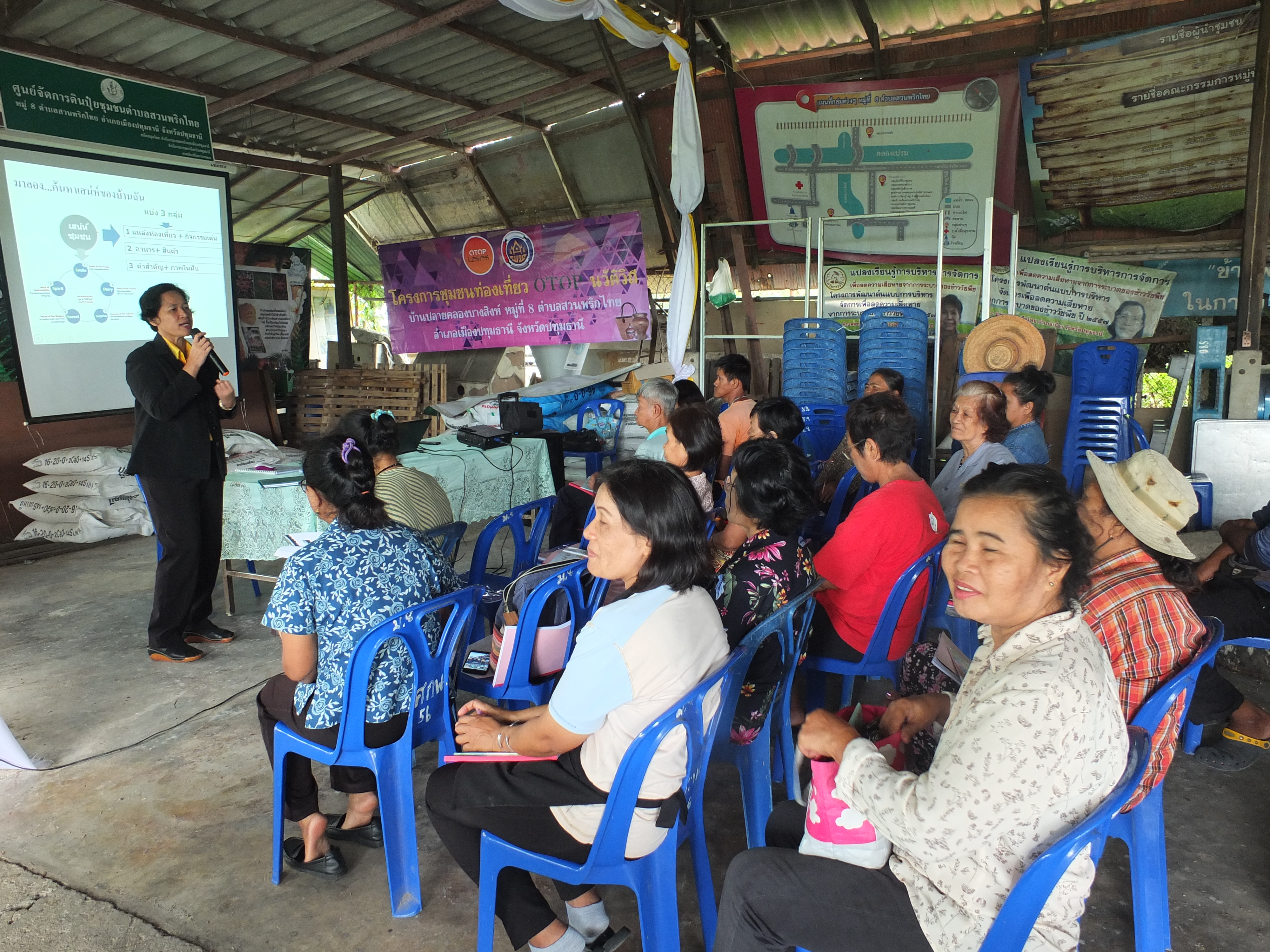 @ปทุมธานี “สพจ.ปทุมธานี ติดตามการดำเนินโครงการชุมชนท่องเที่ยว OTOP นวัตวิถี ในกิจกรรมการอบรมเชิงปฏิบัติการแกนนำชุมชน เพื่อค้นหาอัตลักษณ์ ภูมิปัญญา และเสน่ห์ชุมชน เพื่อยกระดับการท่องเที่ยว หมู่ 8 ต.สวนพริกไทย
