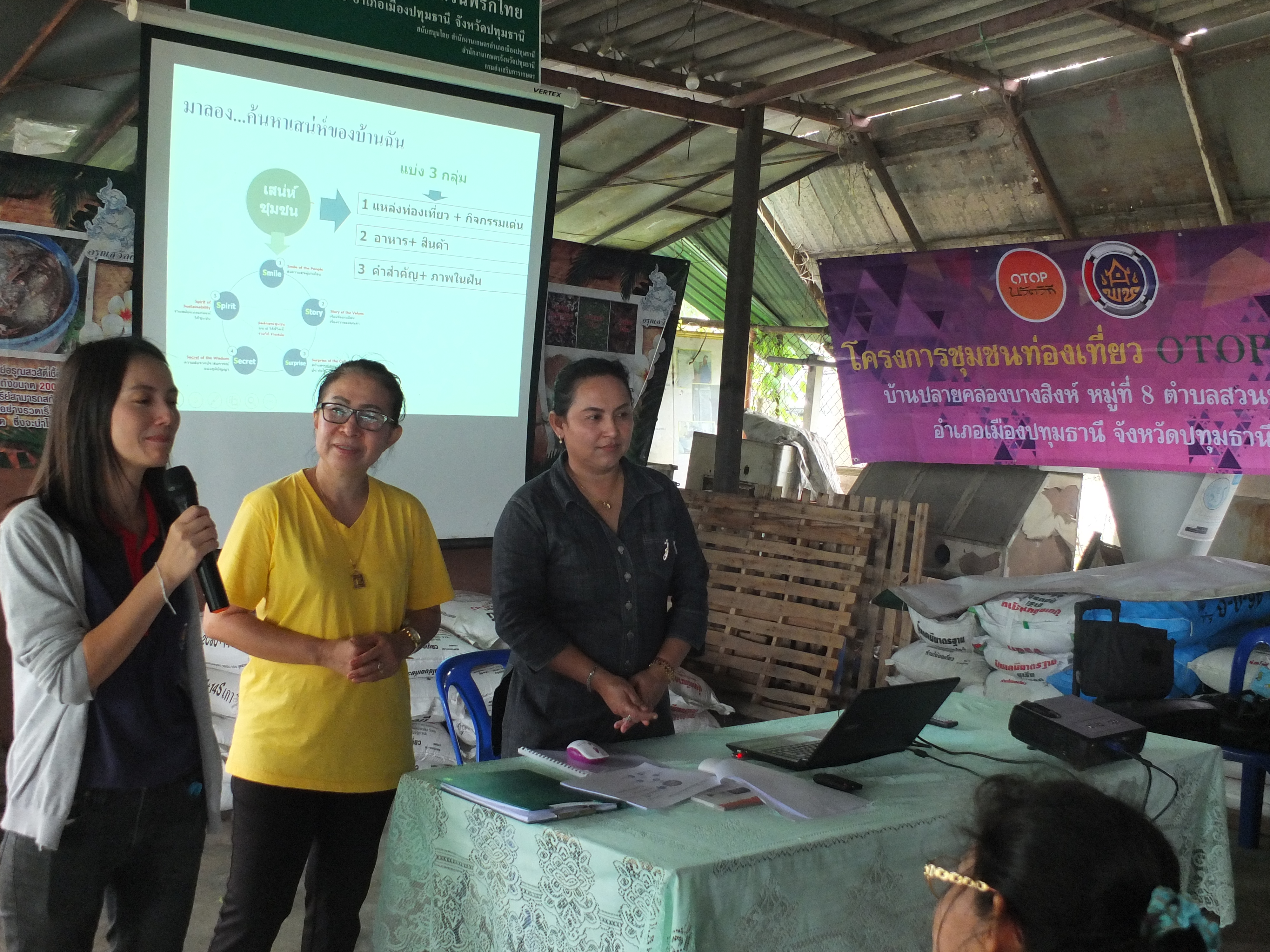 @ปทุมธานี “สพจ.ปทุมธานี ติดตามการดำเนินโครงการชุมชนท่องเที่ยว OTOP นวัตวิถี ในกิจกรรมการอบรมเชิงปฏิบัติการแกนนำชุมชน เพื่อค้นหาอัตลักษณ์ ภูมิปัญญา และเสน่ห์ชุมชน เพื่อยกระดับการท่องเที่ยว หมู่ 8 ต.สวนพริกไทย