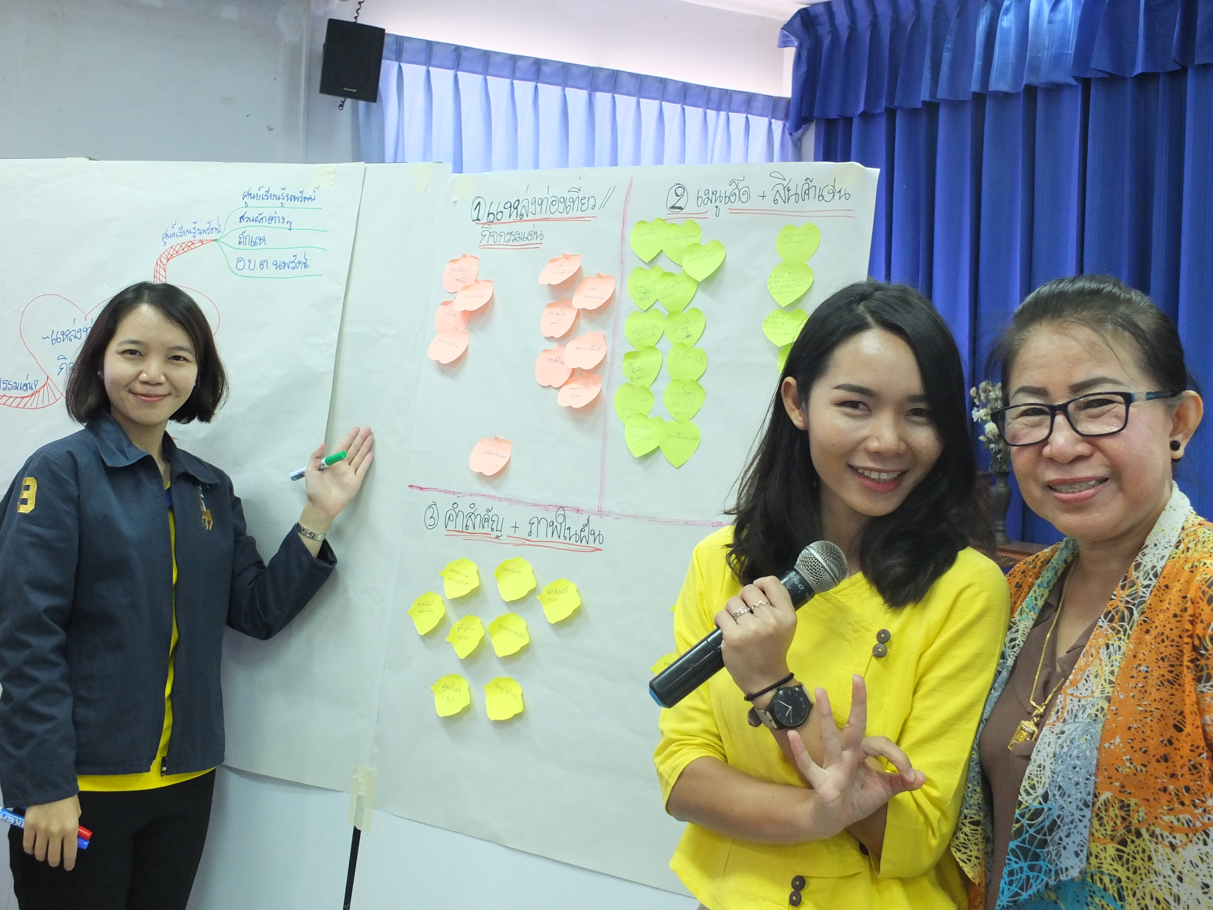 @ปทุมธานี “สพจ.ปทุมธานี ติดตามการดำเนินโครงการชุมชนท่องเที่ยว OTOP นวัตวิถี ในกิจกรรมการอบรมเชิงปฏิบัติการแกนนำชุมชน เพื่อค้นหาอัตลักษณ์ ภูมิปัญญา และเสน่ห์ชุมชน เพื่อยกระดับการท่องเที่ยว “