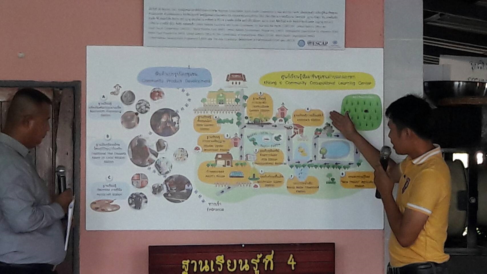 @ปทุมธานี “สพจ.ปทุมธานี ร่วมต้อนรับคณะผู้บริหารระดับสูงจากสาธารณรัฐแห่งสหภาพเมียนมา ผ่านการประสานงานจากกรมความร่วมมือระหว่างประเทศ กระทรวงการต่างประเทศ”