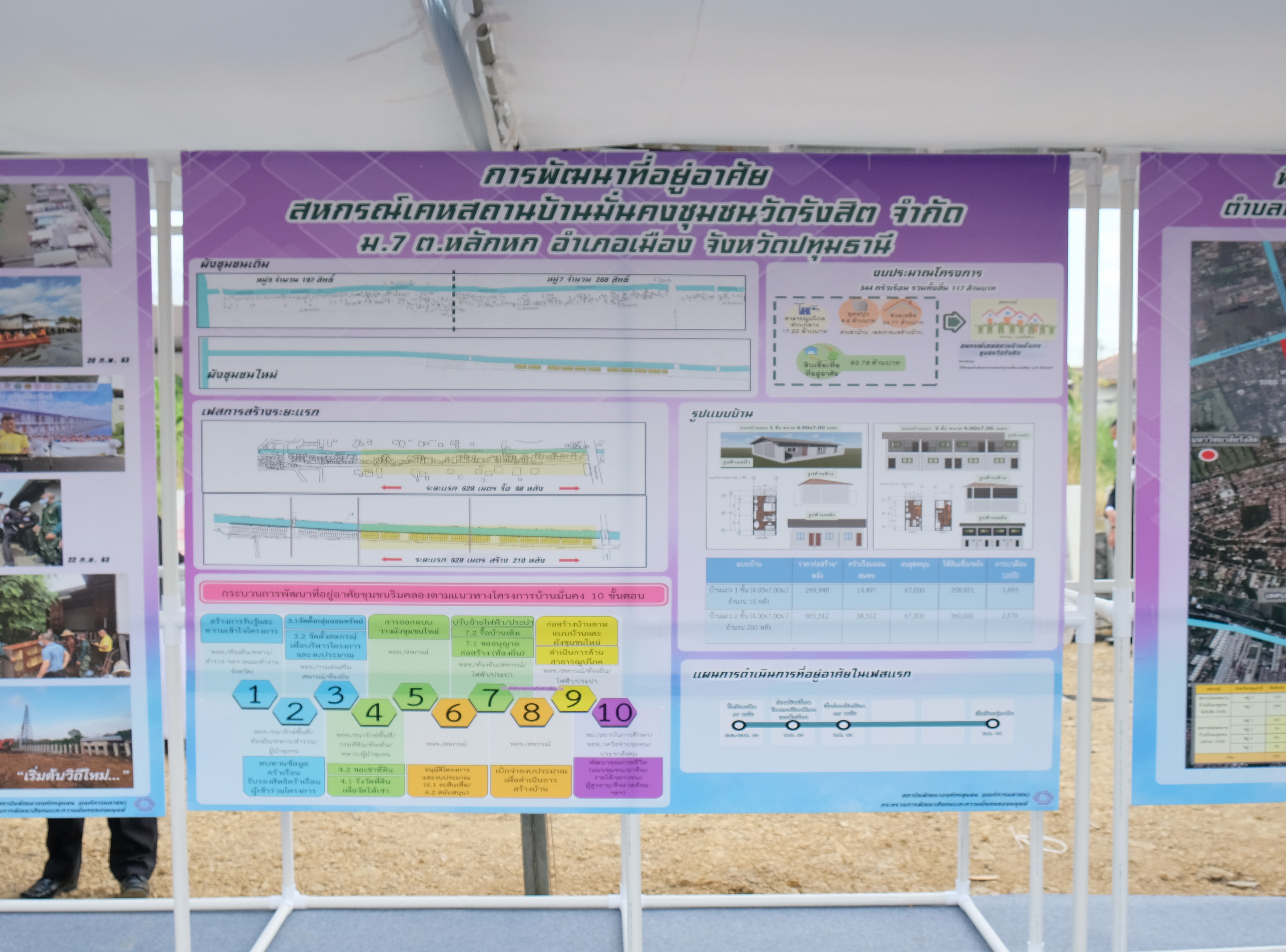 @ปทุมธานี ถิ่นบัวหลวง “พช.ปทุมธานี ร่วมพิธีลงเสาเอกบ้านมั่นคง สหกรณ์เคหสถานบ้านมั่นคงชุมชนวัดรังสิต จำกัด”