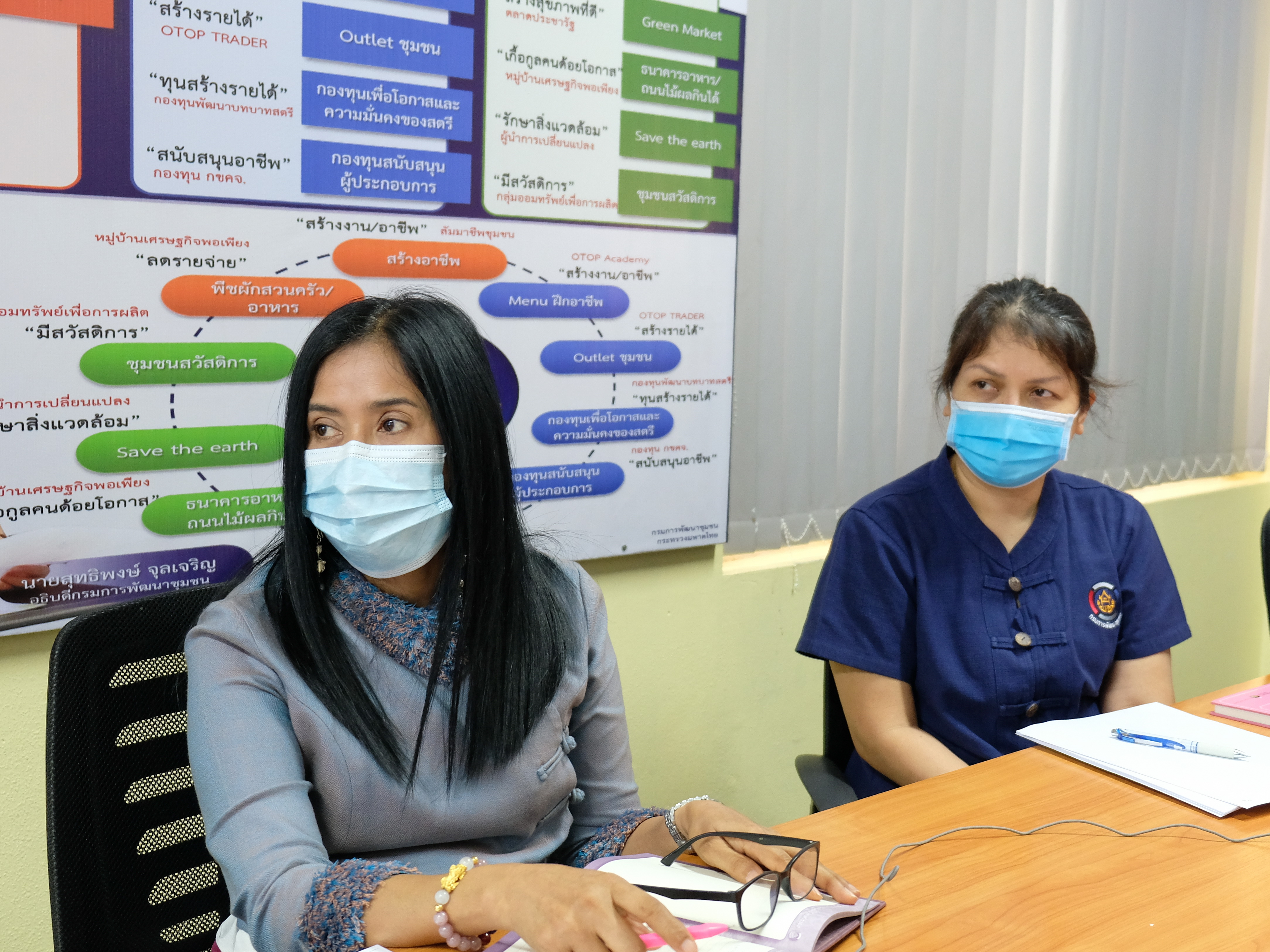 @ปทุมธานี ถิ่นบัวหลวง ร่วมประชุมขับเคลื่อนการดำเนินงานโครงการพัฒนาพื้นที่ตันแบบการพัฒนาคุณภาพชีวิตตามหลักทฤษฎีใหม่ ประยุกต์สู่ “โดก หนอง นา โมเดล”