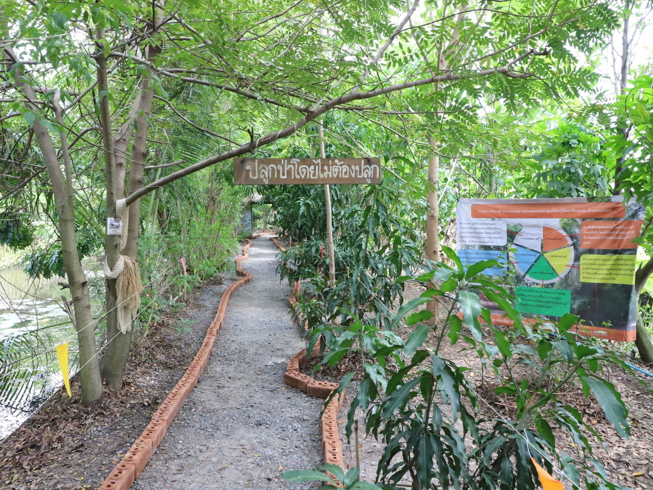 พช.ปทุมธานี “ขับเคลื่อนการดำเนินงานผู้นำจิตอาสาพัฒนาชุมชน”