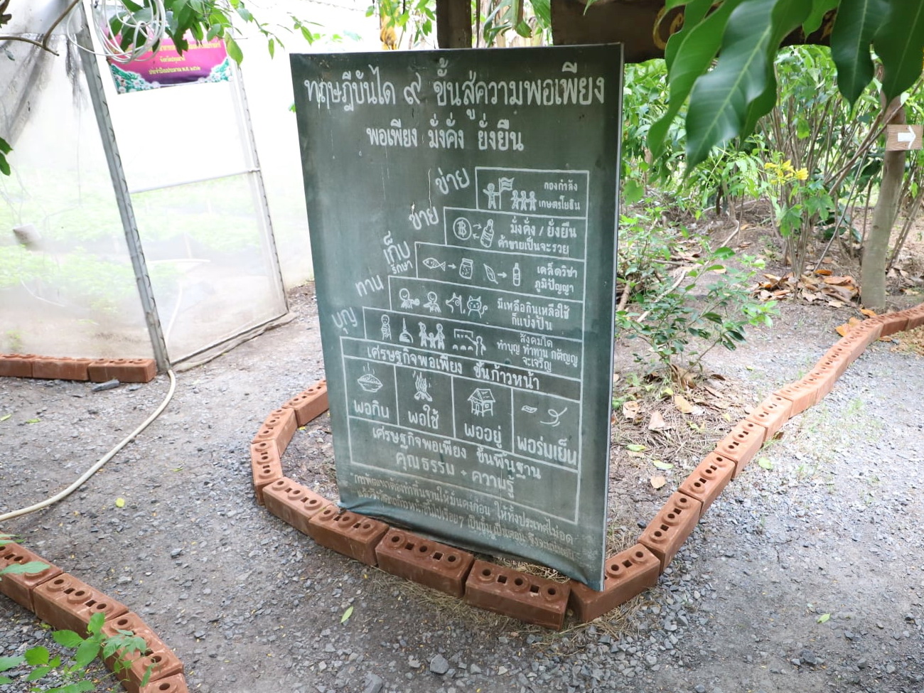 พช.ปทุมธานี “ขับเคลื่อนการดำเนินงานผู้นำจิตอาสาพัฒนาชุมชน”