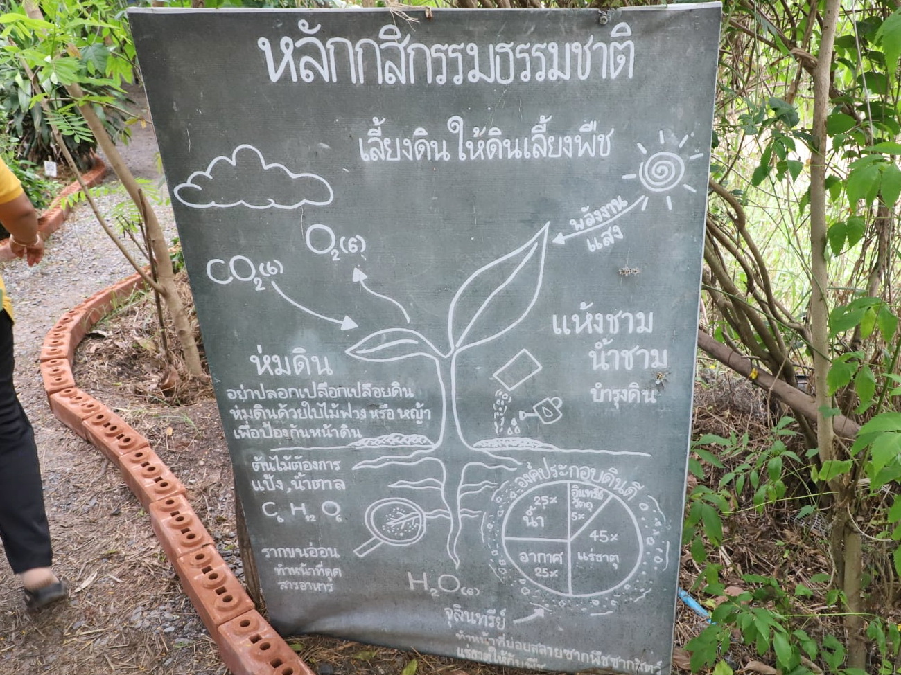 พช.ปทุมธานี “ขับเคลื่อนการดำเนินงานผู้นำจิตอาสาพัฒนาชุมชน”