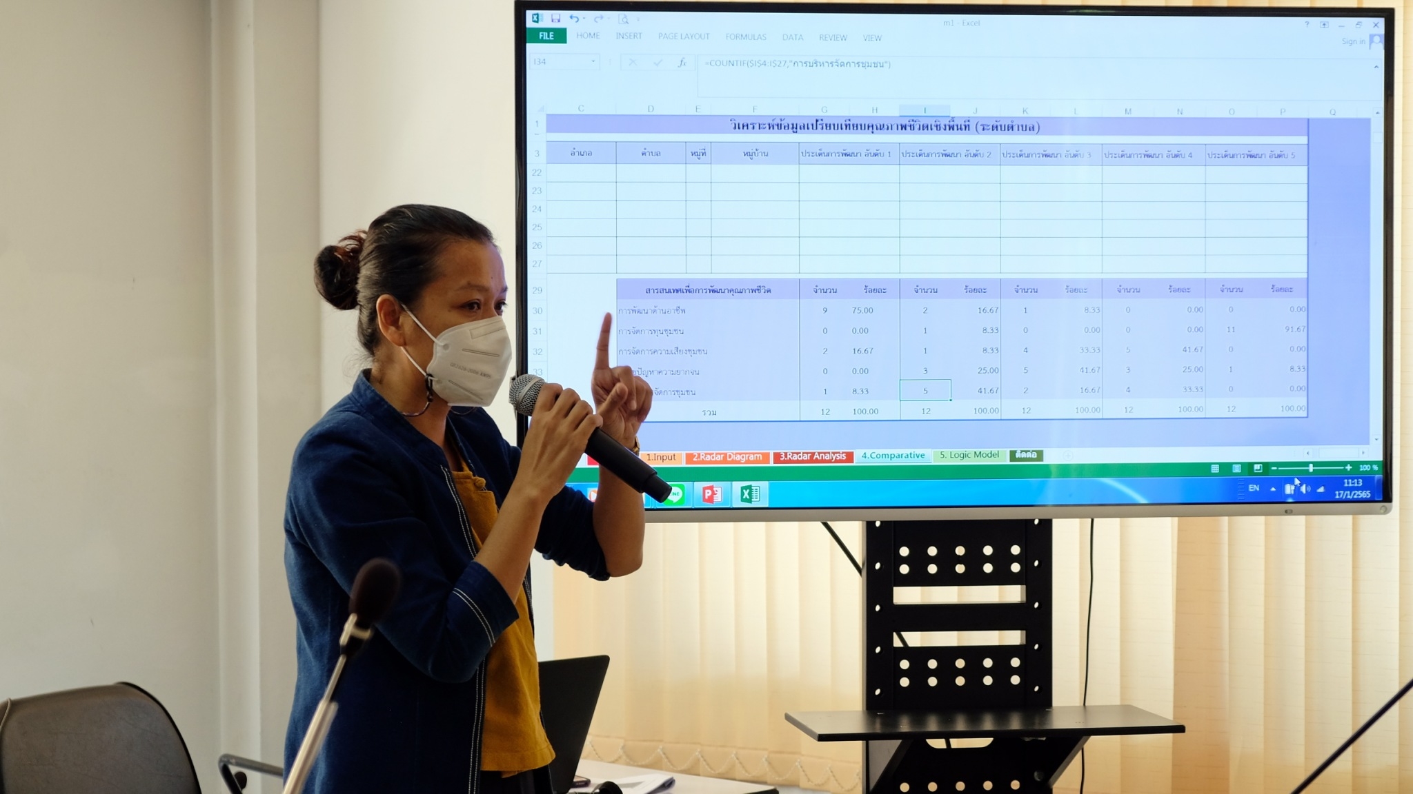 พช.ปทุมธานี “จัดประชุมเชิงปฏิบัติการโครงการจัดทำสารสนเทศตำบลต้นแบบเพื่อพัฒนาคุณภาพชีวิต”