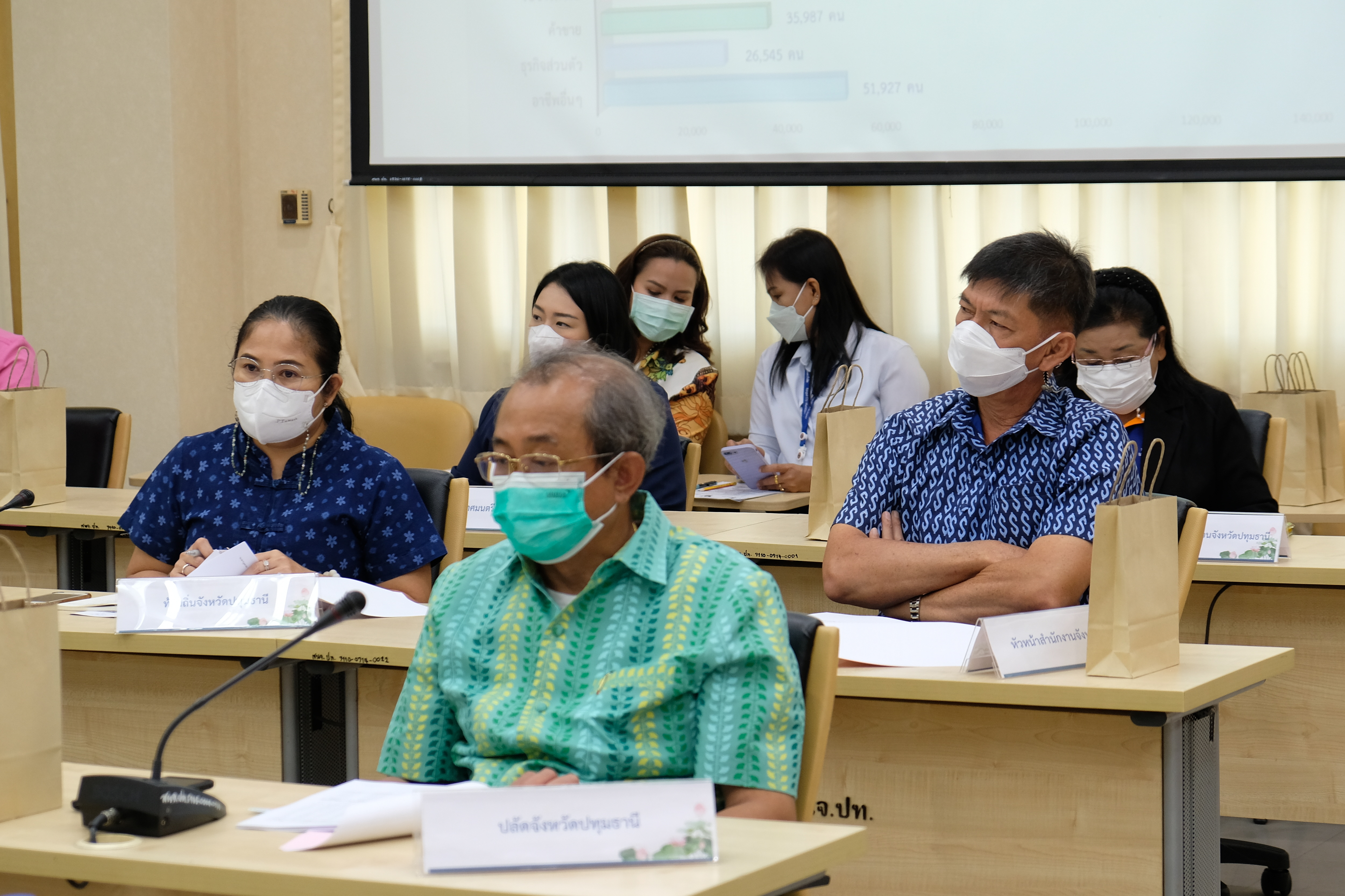 พช.ปทุมธานี “ประชุมคณะทำงานบริหารการจัดเก็บข้อมูลความจำเป็นพื้นฐาน (จปฐ.) ระดับจังหวัด ประจำปี พ.ศ. ๒๕๖๕”