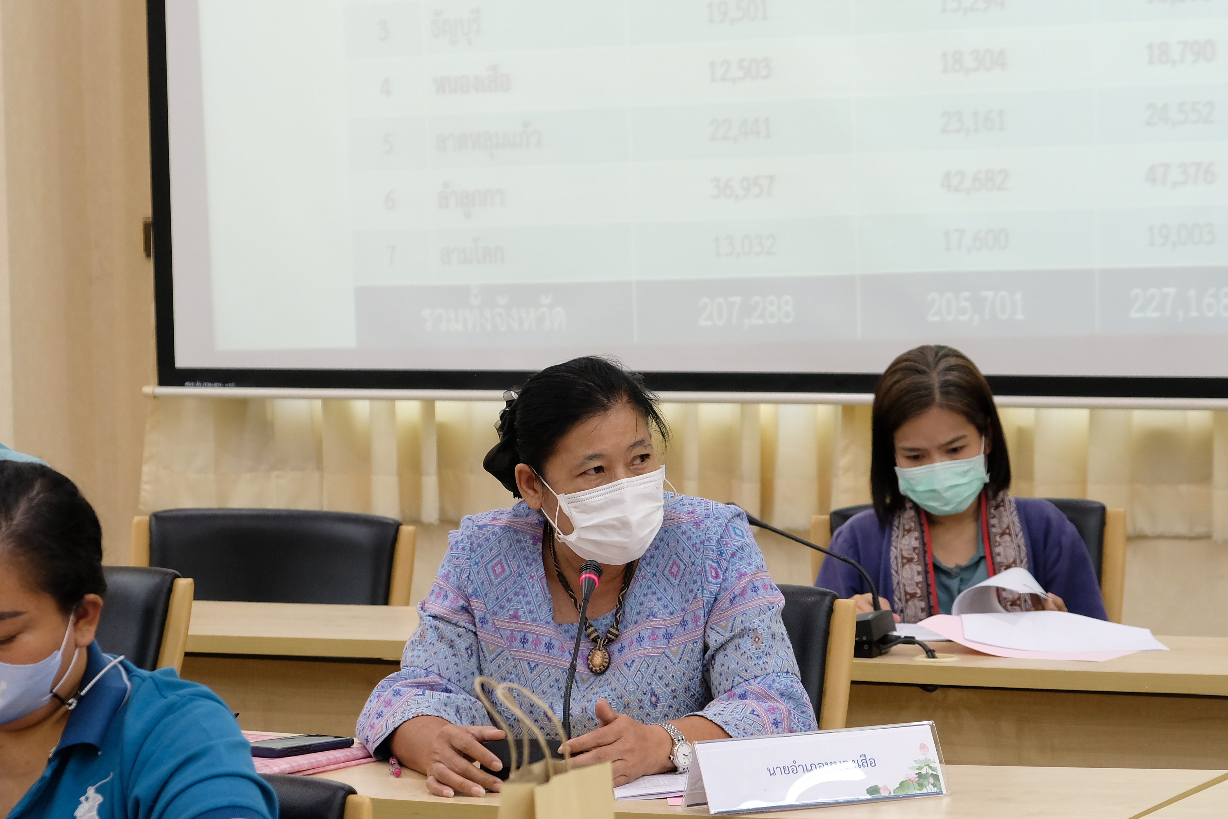 พช.ปทุมธานี “ประชุมคณะทำงานบริหารการจัดเก็บข้อมูลความจำเป็นพื้นฐาน (จปฐ.) ระดับจังหวัด ประจำปี พ.ศ. ๒๕๖๕”