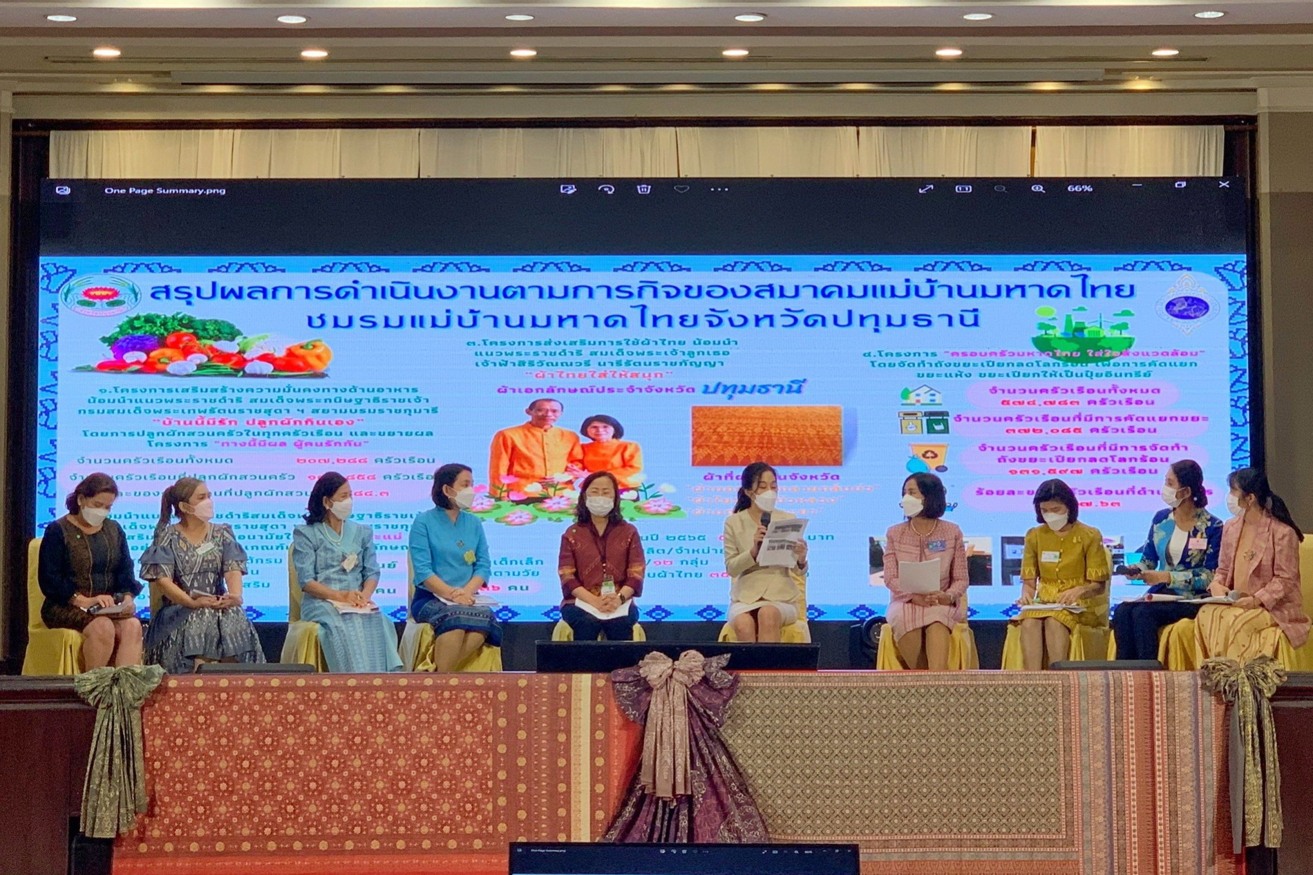 พช.ปทุมธานี “ร่วมประชุมแม่บ้านมหาดไทยสัญจรกลางและภาคตะวันออก ประจำปี ๒๕๖๖”