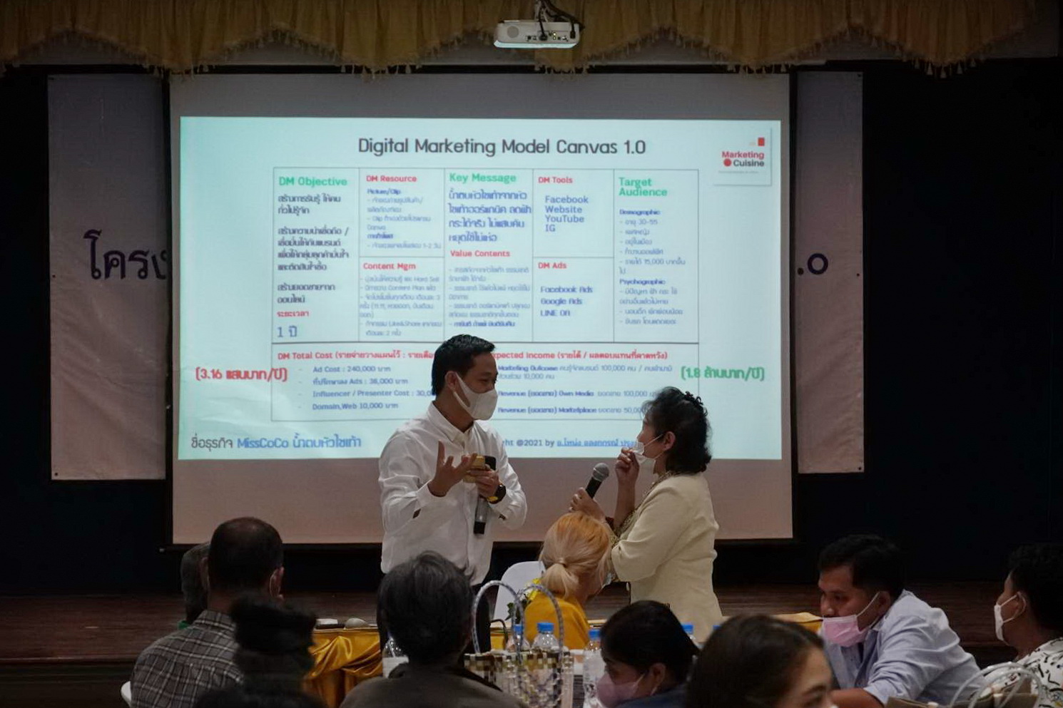 พช.ปทุมธานี “ดำเนินโครงการพัฒนาศักยภาพผู้ประกอบการ ๔.๐ ประจำปีงบประมาณ ๒๕๖๖”