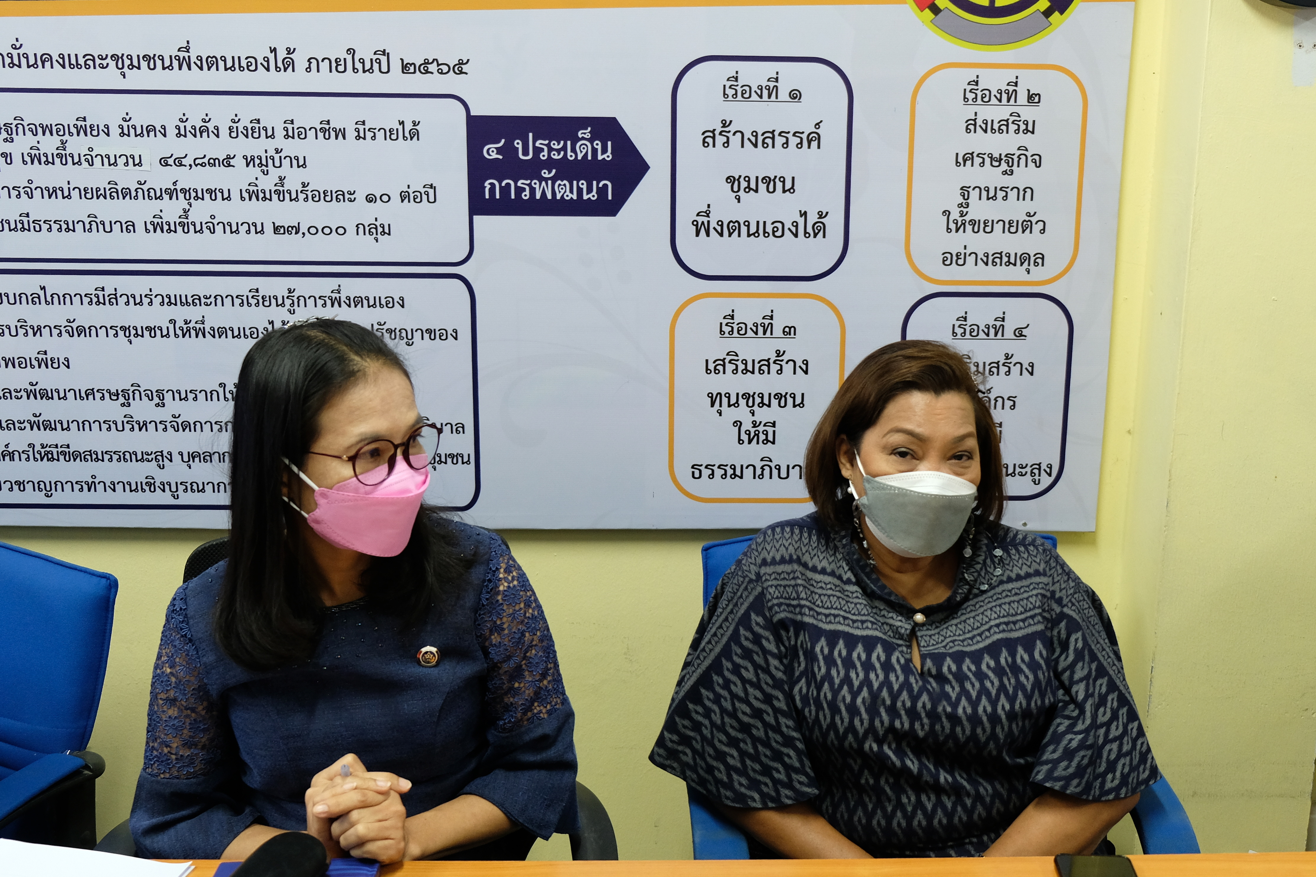 พช.ปทุมธานี “ร่วมประชุมเชิงปฏิบัติการสร้างความรู้ความเข้าใจเครือข่ายคณะกรรมการบริหารศูนย์ประสานงานองค์การชุมชนระดับจังหวัด (ศอช.จ) (สสช.)”