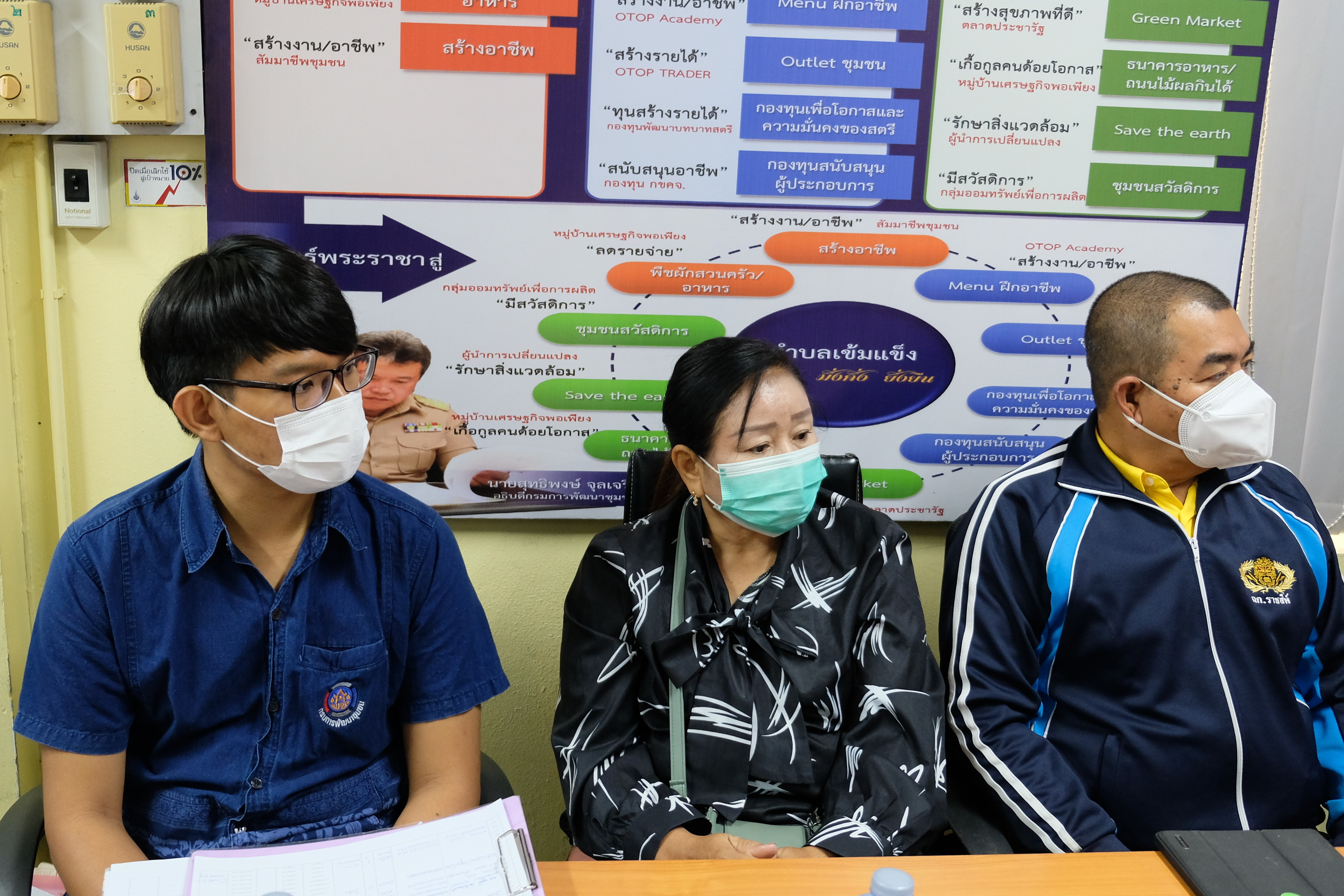 พช.ปทุมธานี “ร่วมประชุมเชิงปฏิบัติการสร้างความรู้ความเข้าใจเครือข่ายคณะกรรมการบริหารศูนย์ประสานงานองค์การชุมชนระดับจังหวัด (ศอช.จ) (สสช.)”