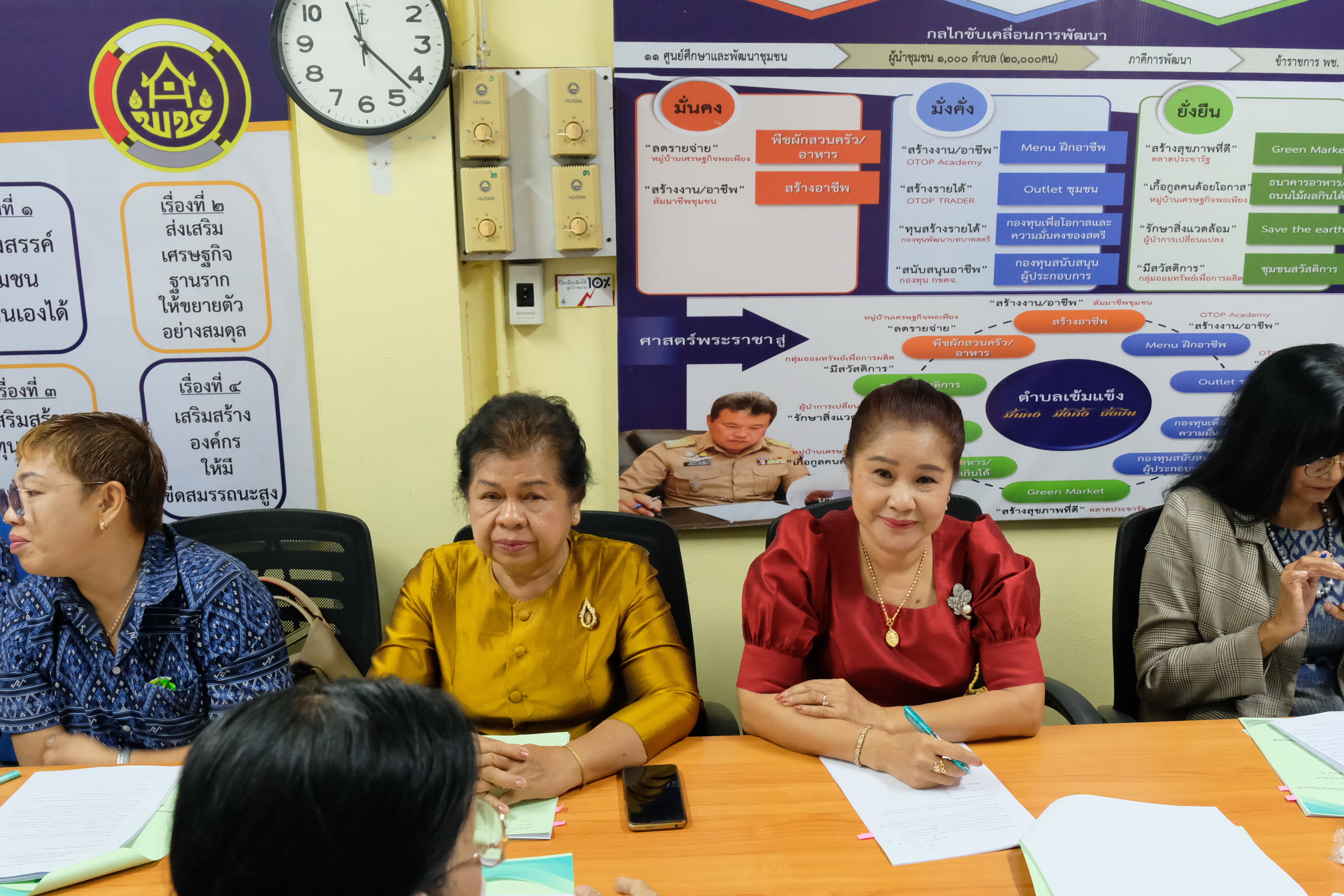 พช.ปทุมธานี “ส่งเสริมพลังสตรีให้ขับเคลื่อนงานพัฒนาชุมชน ประชุมคณะกรรมการพัฒนาสตรีจังหวัดปทุมธานี ครั้งที่ ๒/๒๕๖๖”