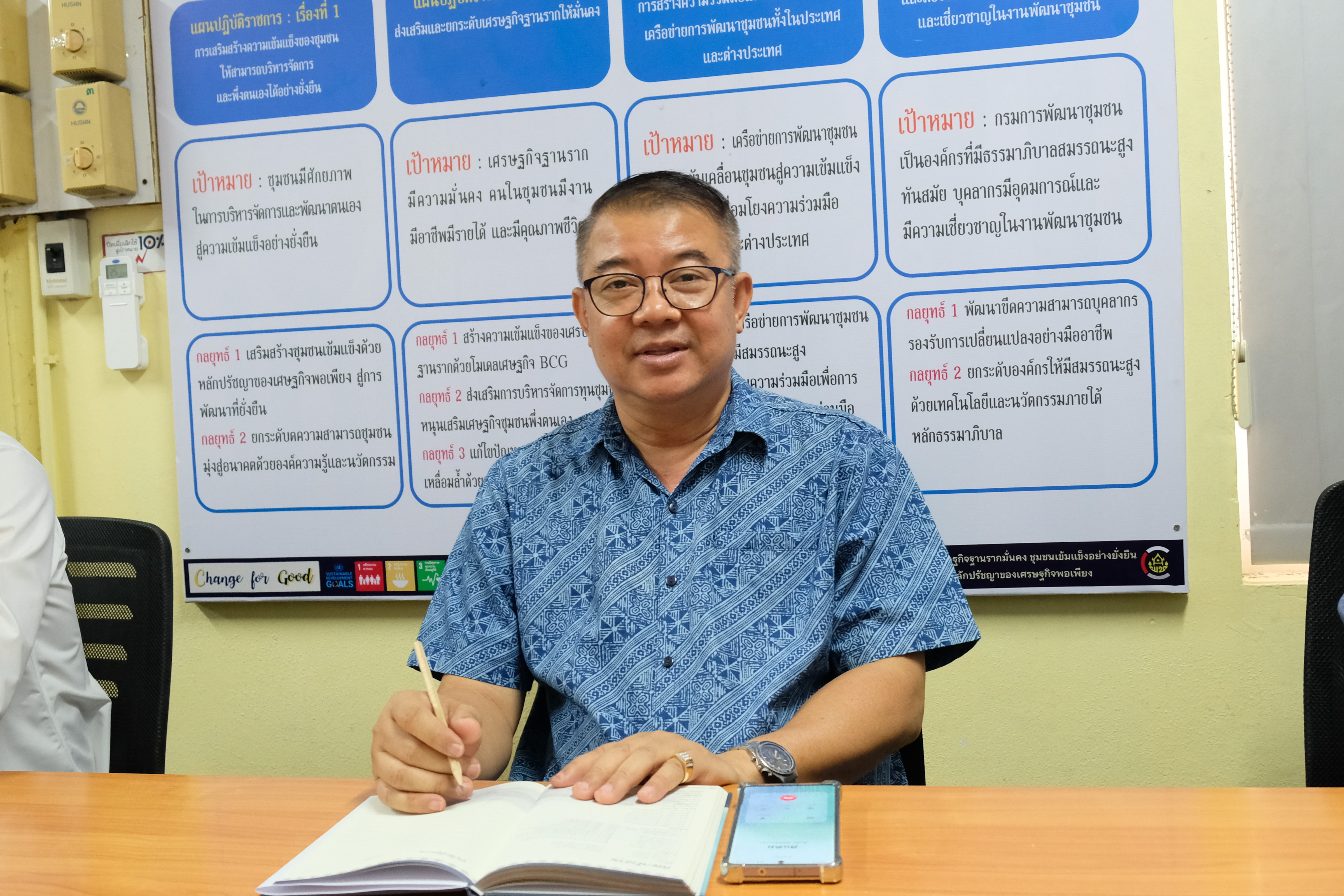 พช.ปทุมธานี “ประชุมผู้อำนวยการกลุ่มงานและนักวิชาการพัฒนาชุมชนจังหวัดปทุมธานี ประจำเดือนมกราคม ๒๕๖๘”