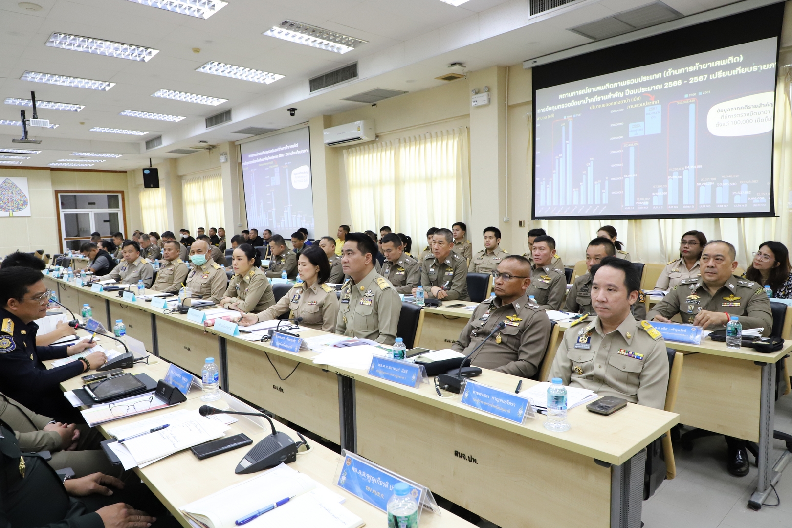 พช.ปทุมธานี “ร่วมประชุมเตรียมความพร้อมรับมอบนโยบายเพื่อขับเคลื่อนโครงการแก้ไขปัญหายาเสพติดในพื้นที่จังหวัดปทุมธานี”