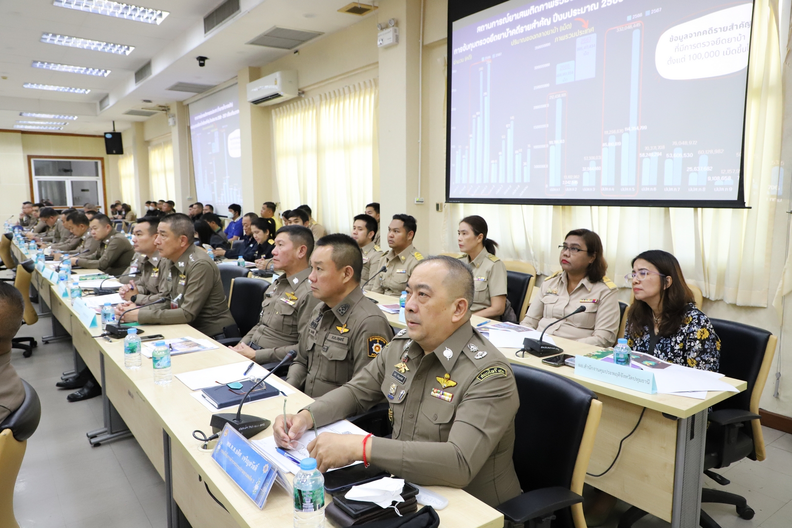 พช.ปทุมธานี “ร่วมประชุมเตรียมความพร้อมรับมอบนโยบายเพื่อขับเคลื่อนโครงการแก้ไขปัญหายาเสพติดในพื้นที่จังหวัดปทุมธานี”