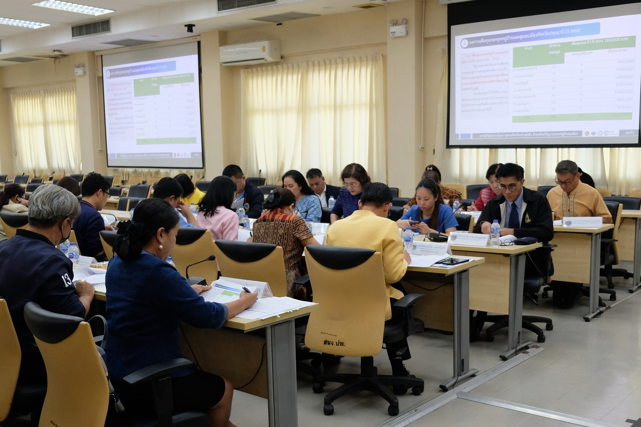 พช.ปทุมธานี “ร่วมประชุมคณะอนุกรรมการสนับสนุนและติดตามการดำเนินงานกองทุนหมู่บ้านจังหวัดปทุมธานี”